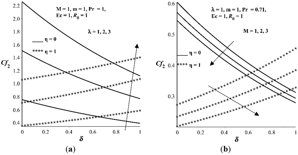 Entropy 17 07811 g008a 1024