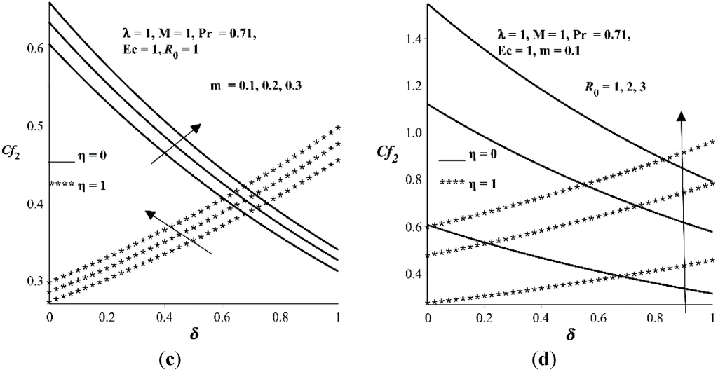 Entropy 17 07811 g008b 1024
