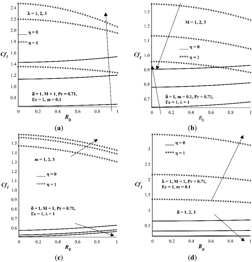Entropy 17 07811 g009 1024