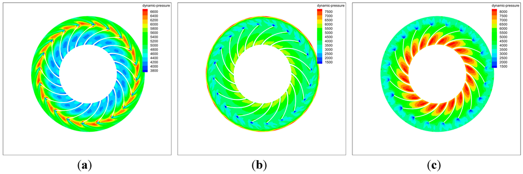 Entropy 17 07848 g002 1024