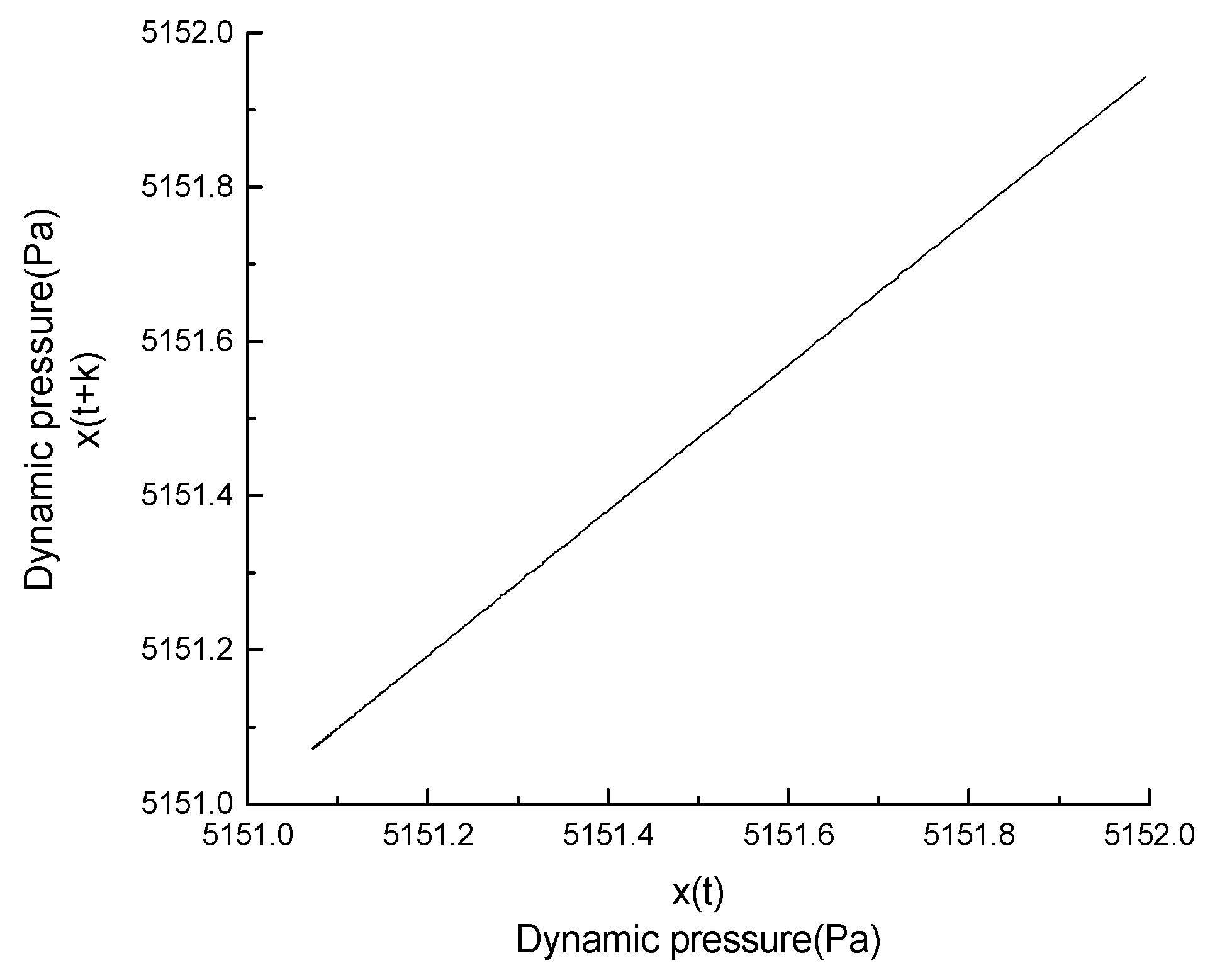 Entropy 17 07848 g007