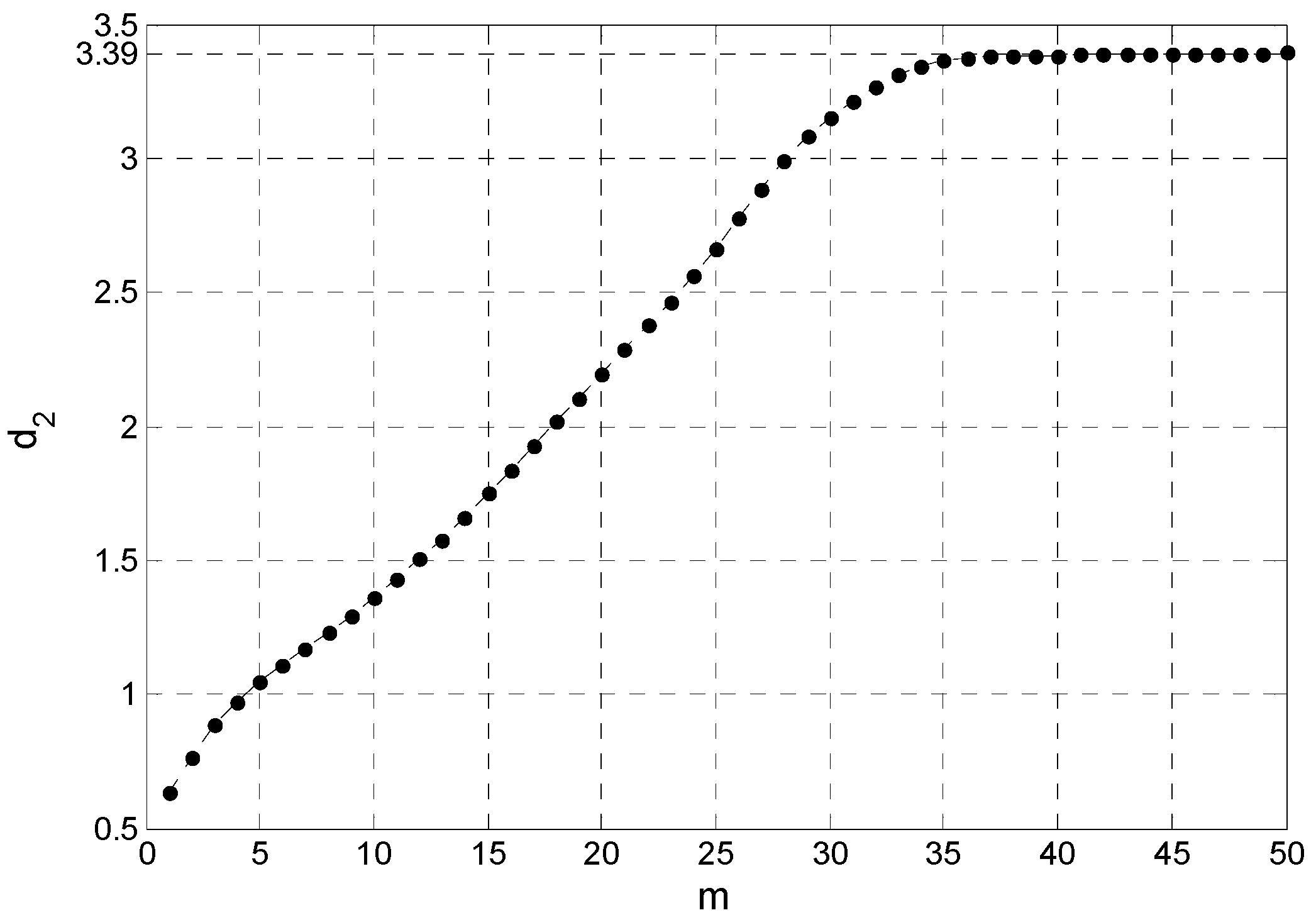Entropy 17 07848 g009