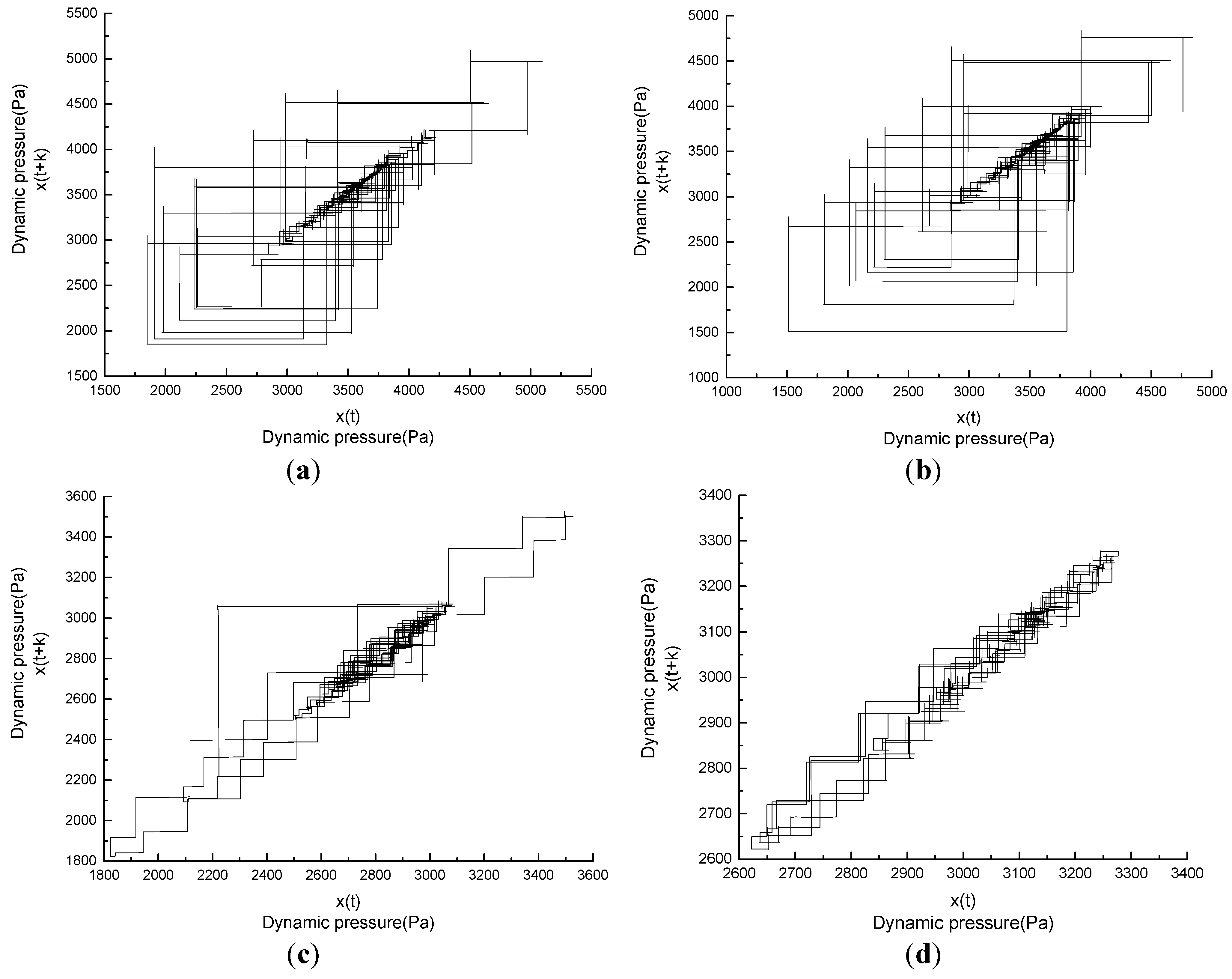 Entropy 17 07848 g010