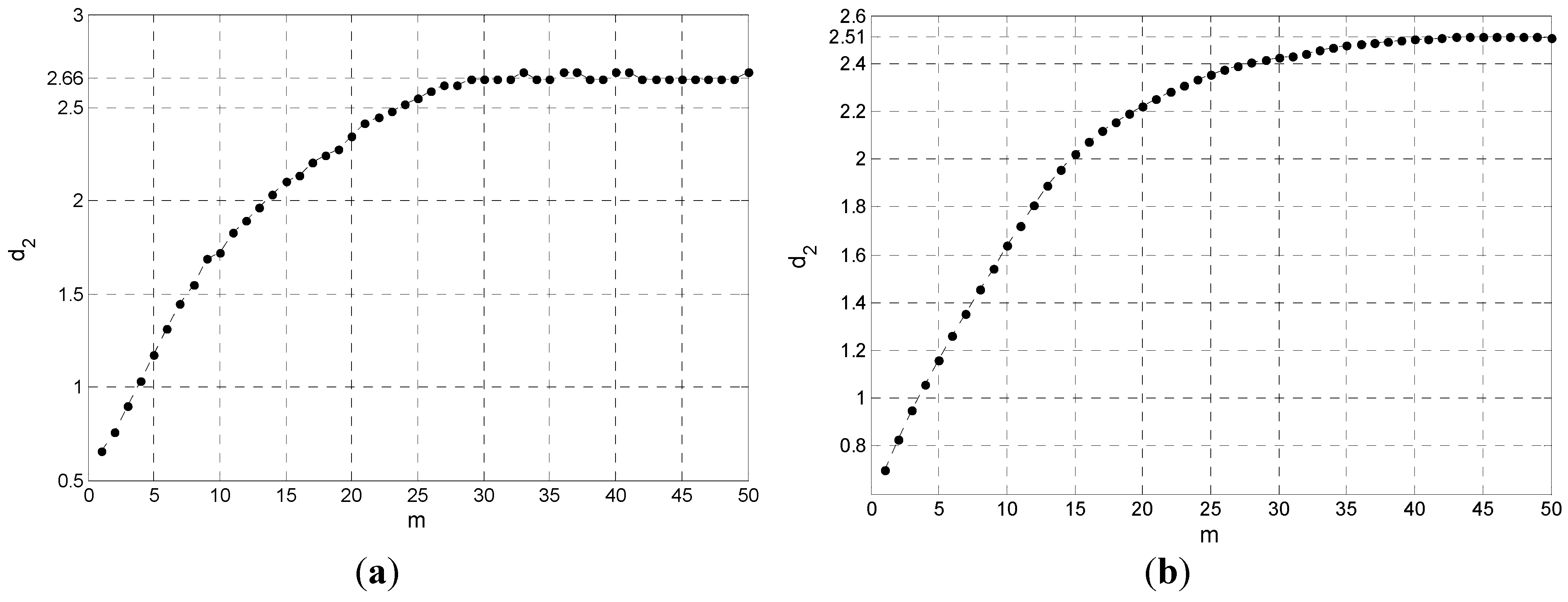 Entropy 17 07848 g012