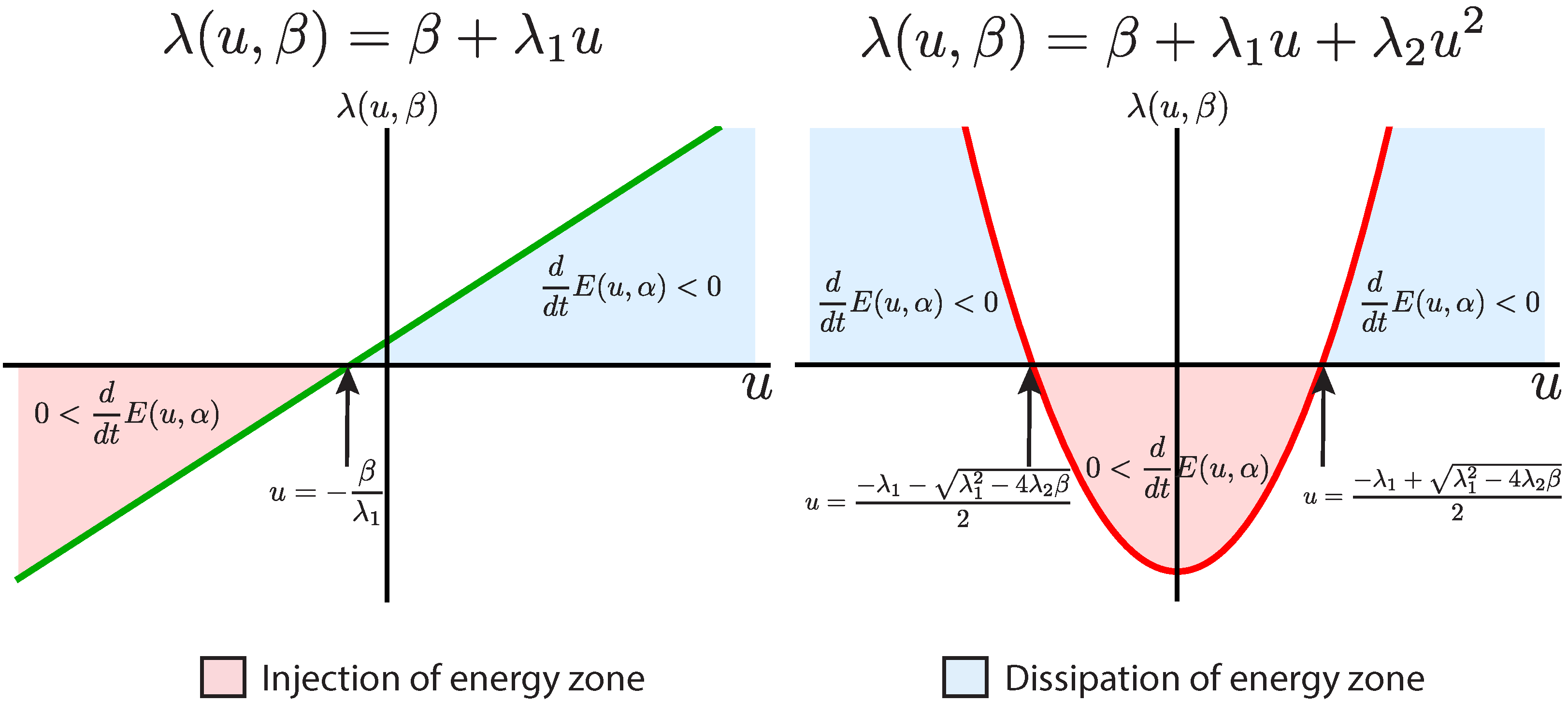 Entropy 17 07850 g002