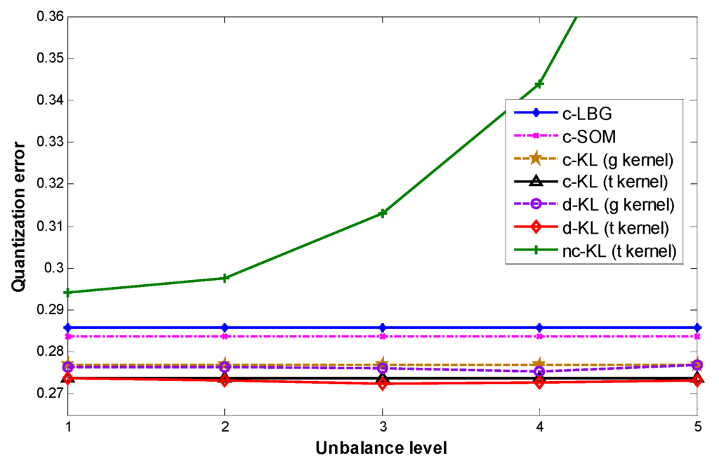 Entropy 17 07851 g002 1024