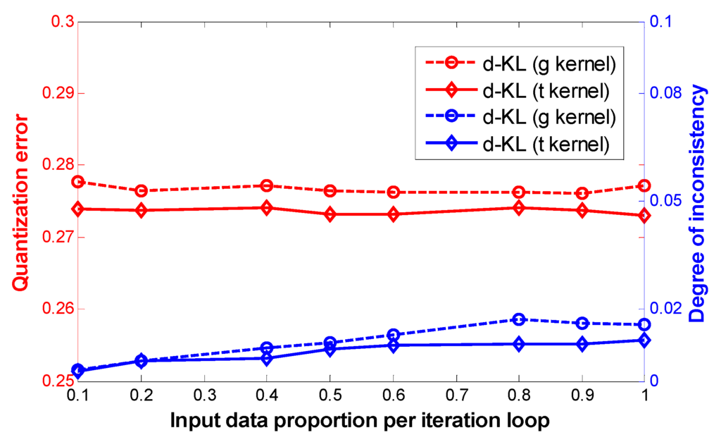 Entropy 17 07851 g004 1024