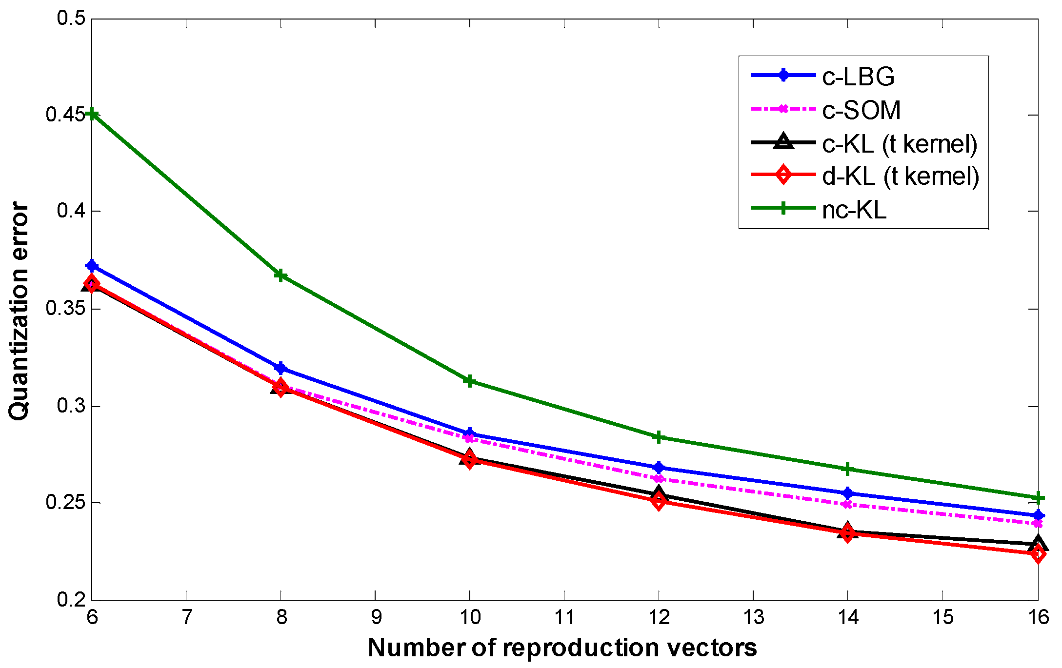 Entropy 17 07851 g006