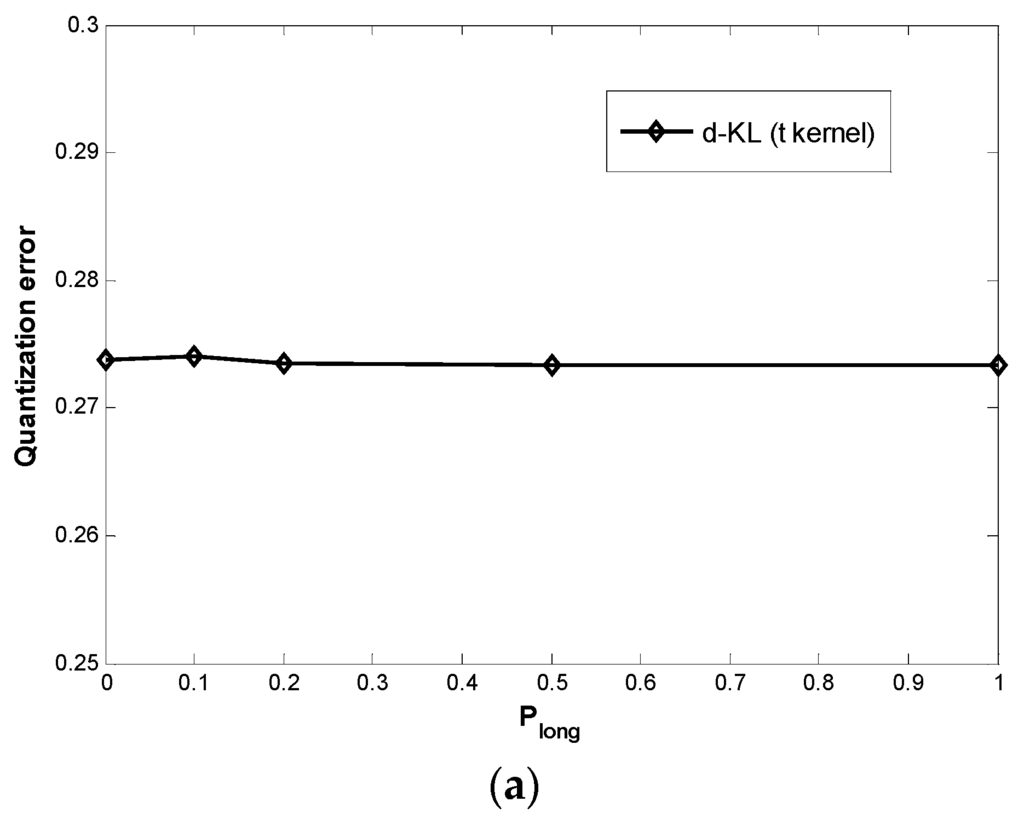 Entropy 17 07851 g007a 1024