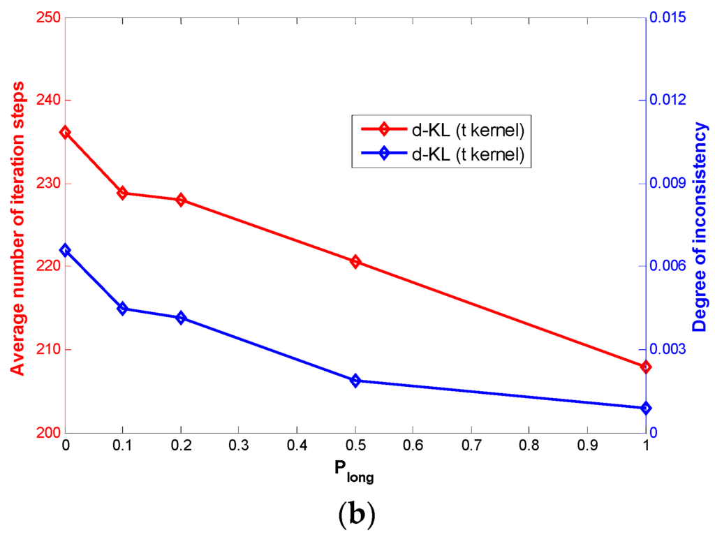 Entropy 17 07851 g007b 1024