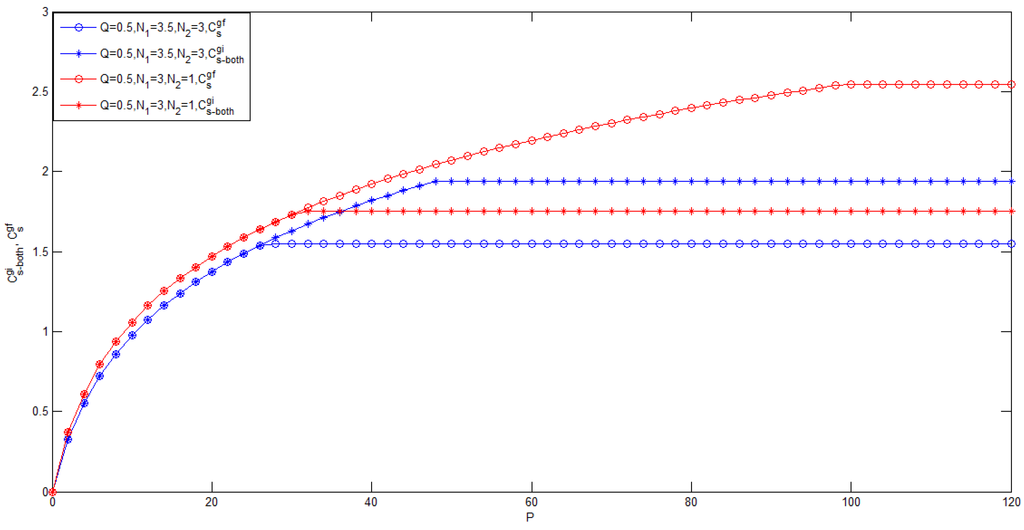 Entropy 17 07852 g003 1024