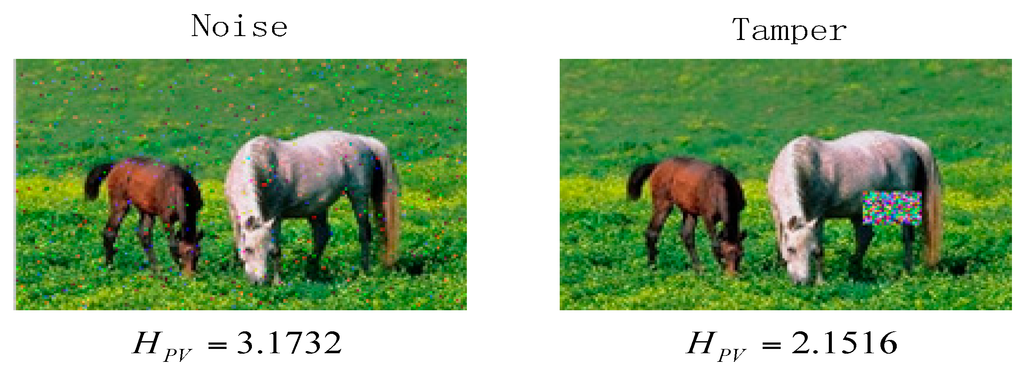 Entropy 17 07854 g004 1024