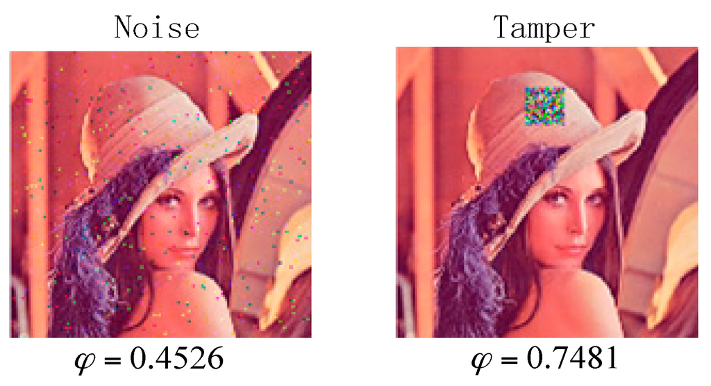 Entropy 17 07854 g006 1024