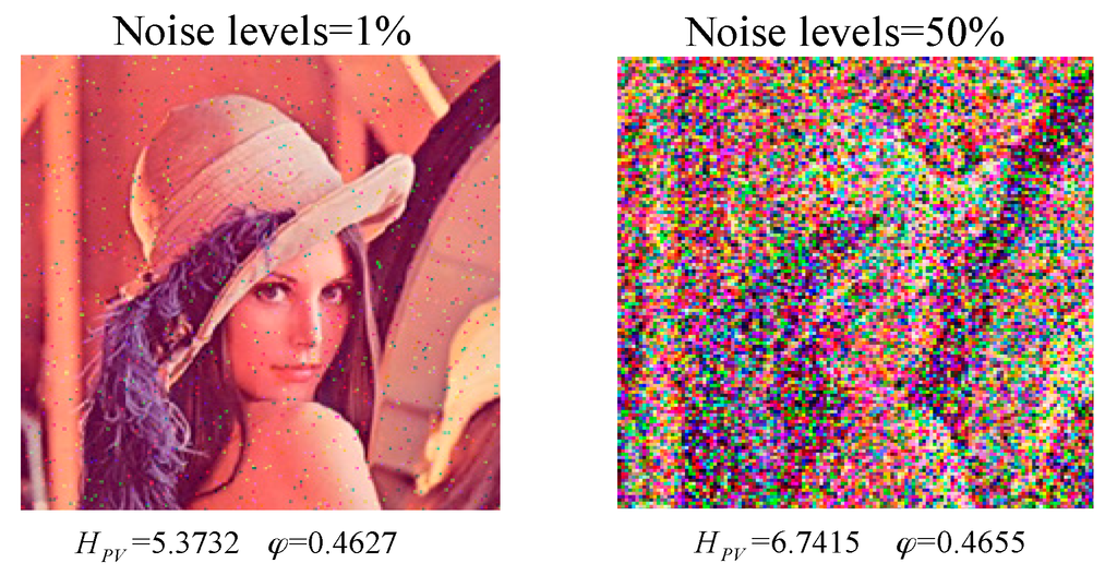 Entropy 17 07854 g007 1024