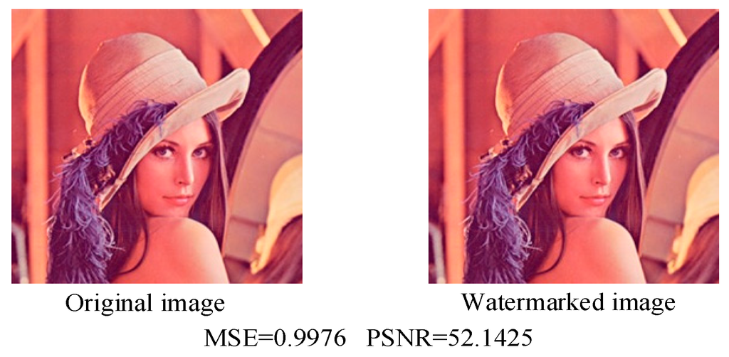 Entropy 17 07854 g009 1024