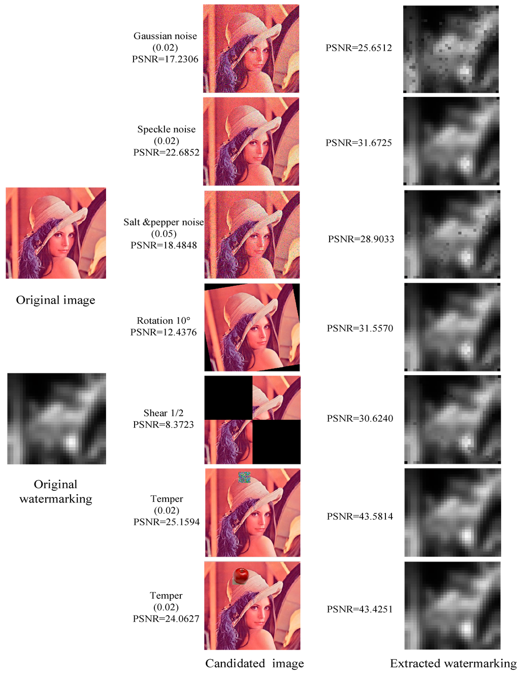 Entropy 17 07854 g010 1024