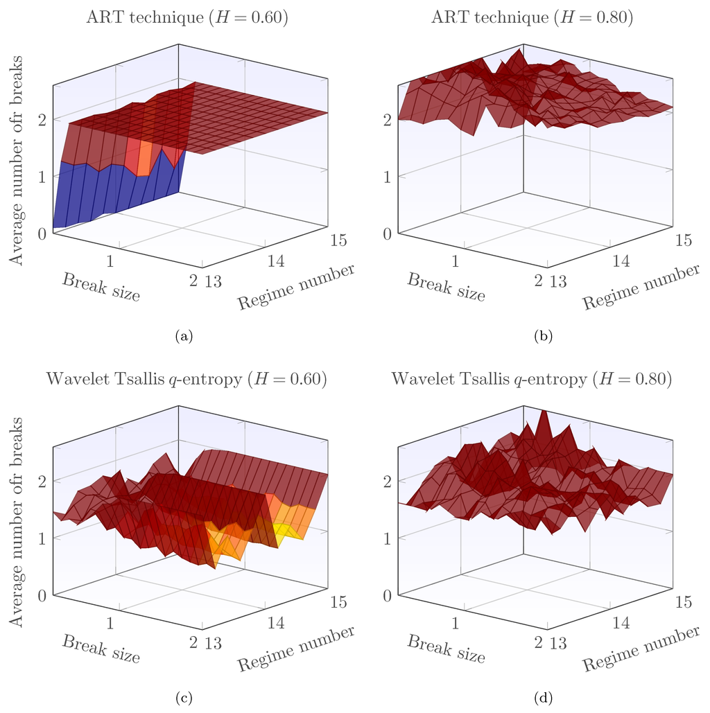 Entropy 17 07856 g007 1024