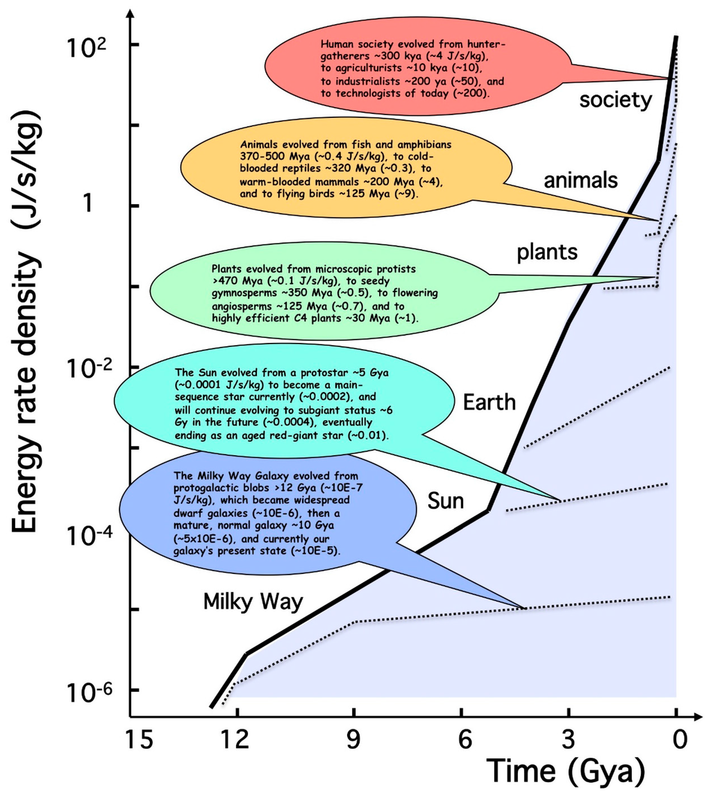 Entropy 17 07857 g002 1024