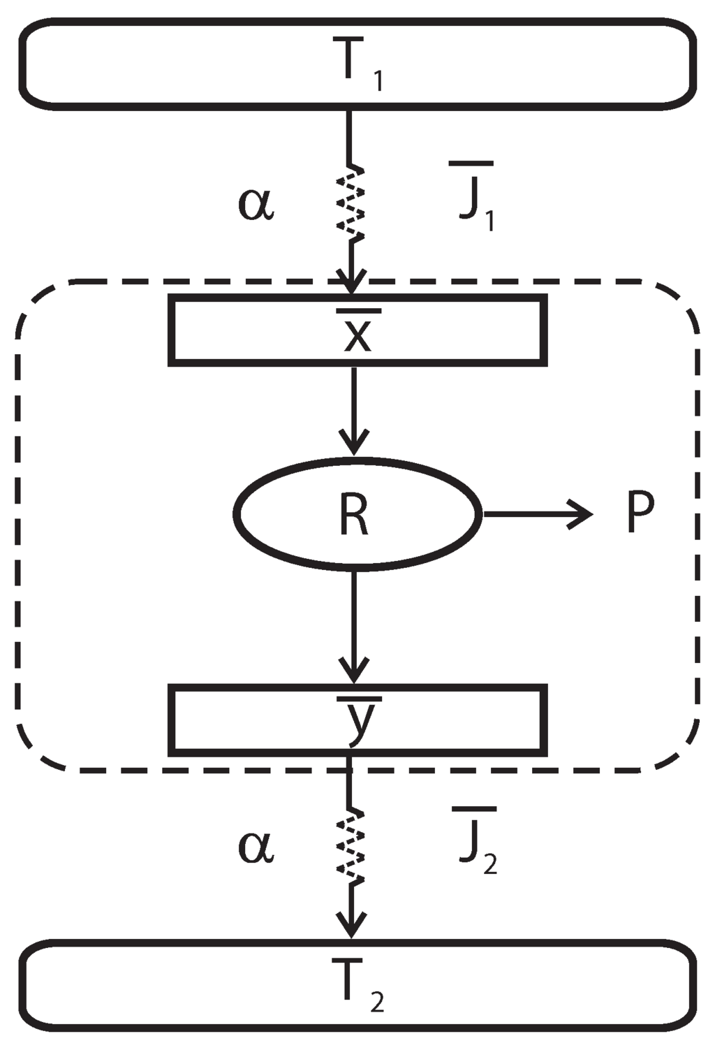 Entropy 17 07860 g001 1024