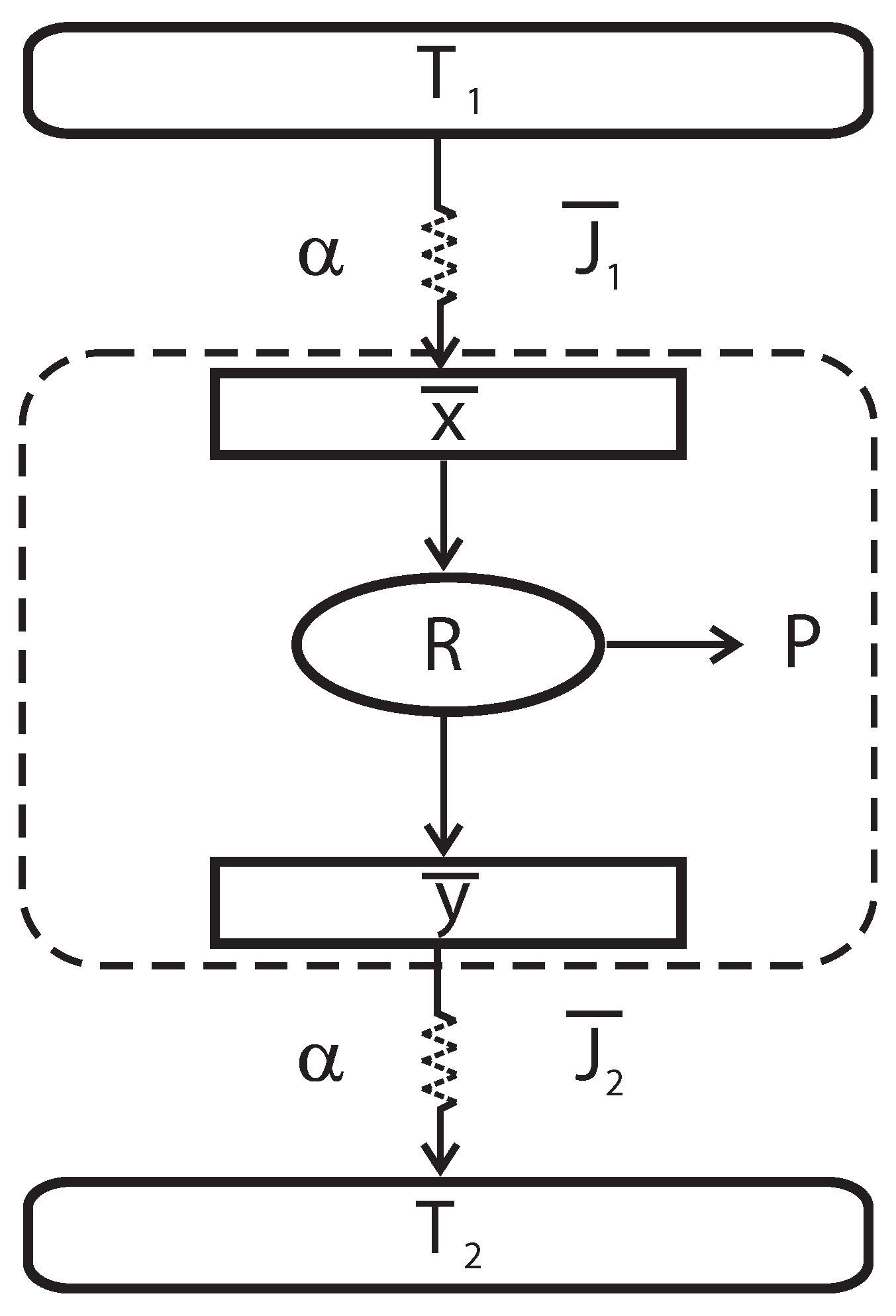 Entropy 17 07860 g001