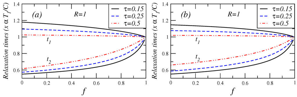 Entropy 17 07860 g007 1024