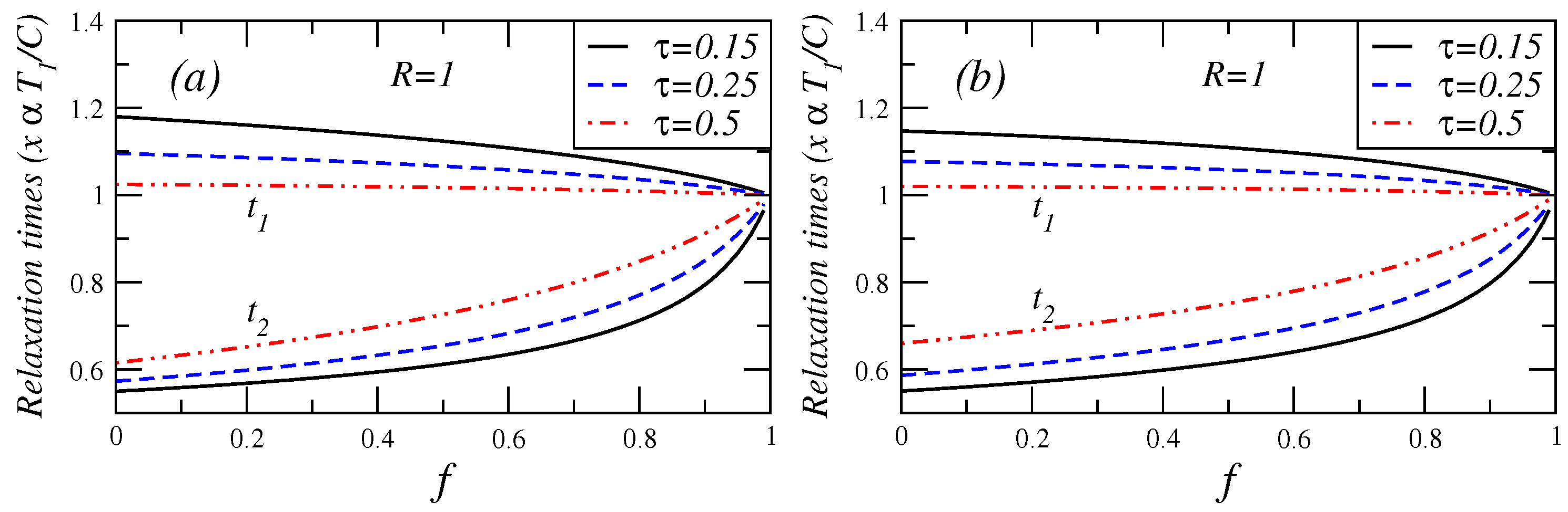 Entropy 17 07860 g007