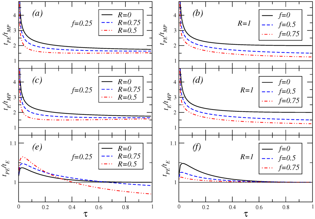 Entropy 17 07860 g008 1024