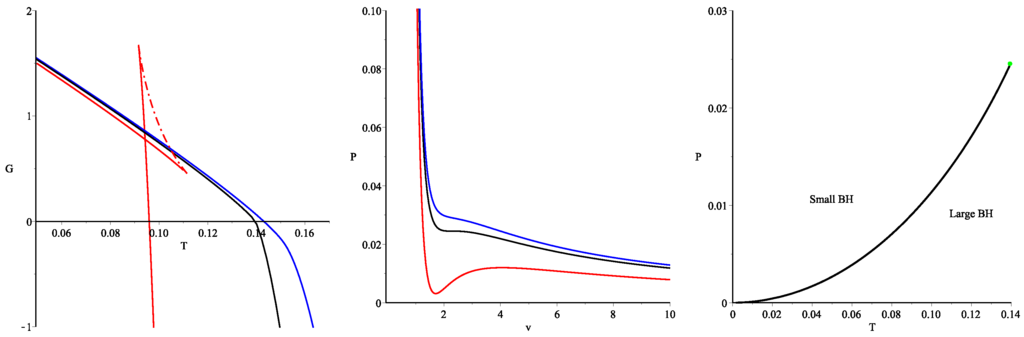 Entropy 17 07862 g001 1024