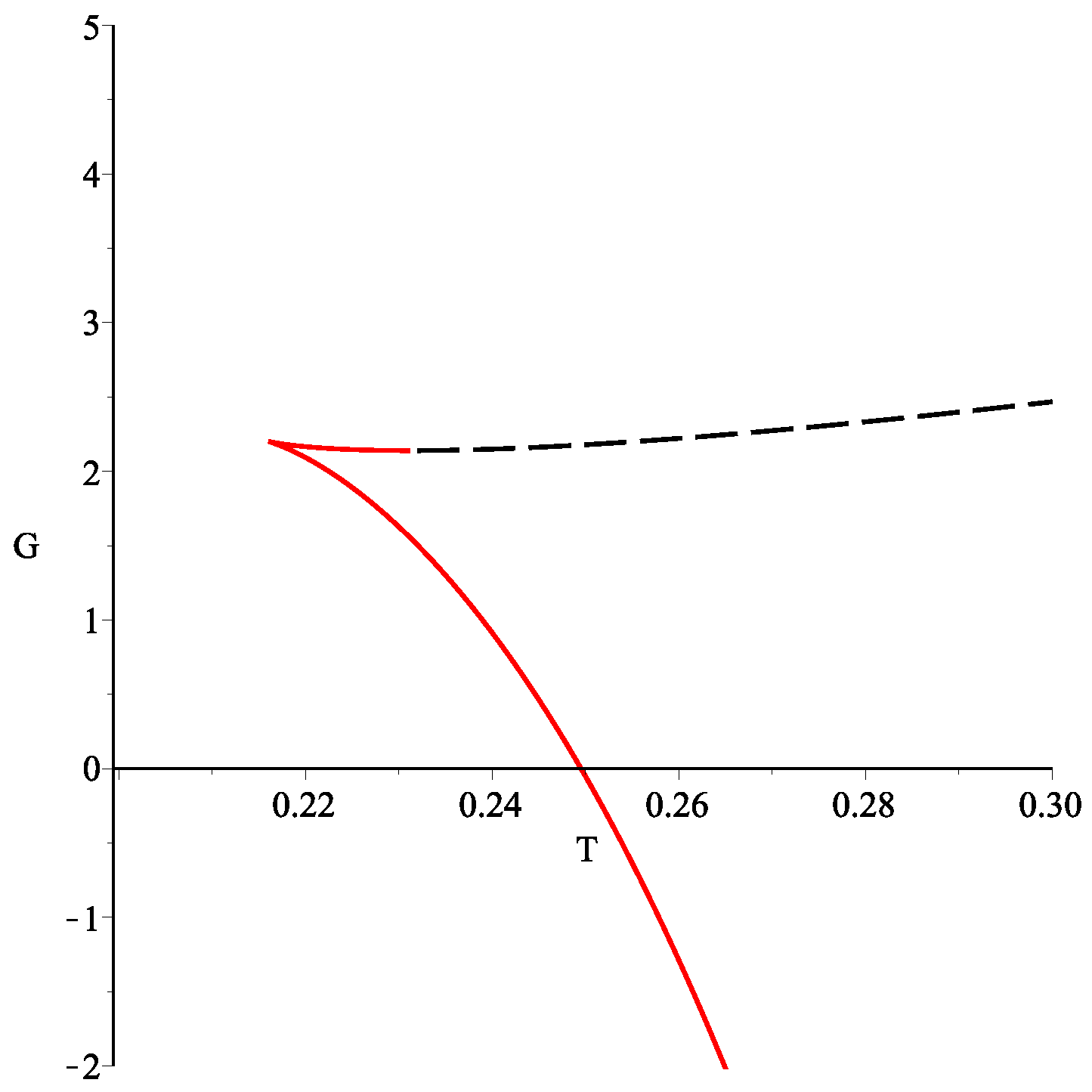 Entropy 17 07862 g002
