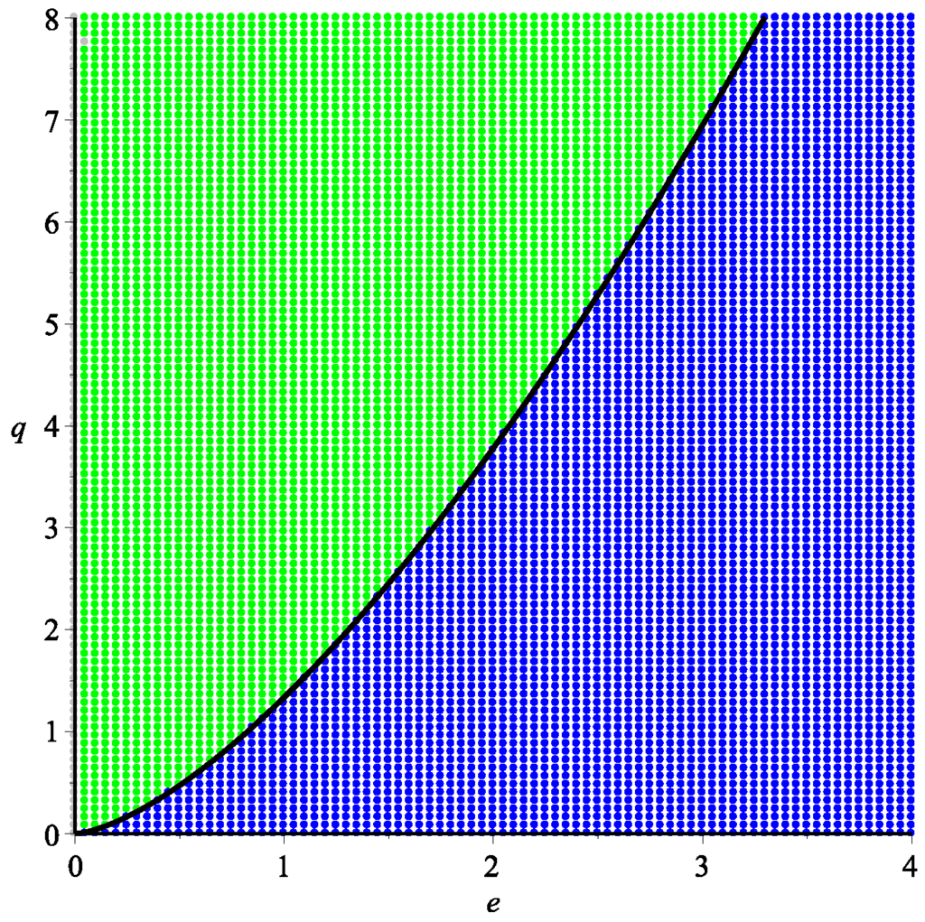 Entropy 17 07862 g003 1024