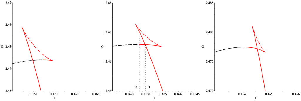 Entropy 17 07862 g004 1024