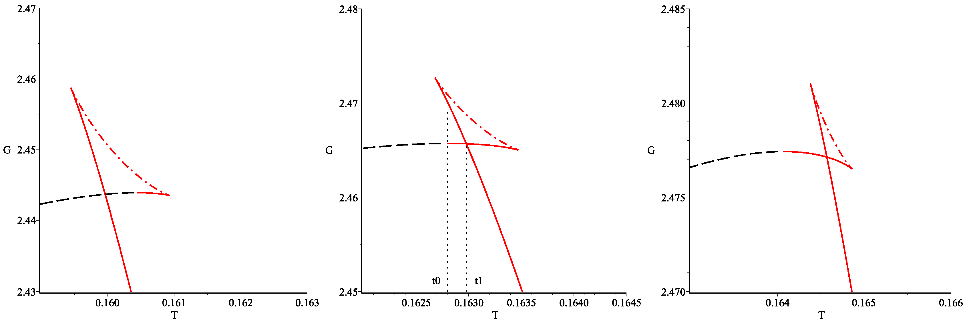 Entropy 17 07862 g004