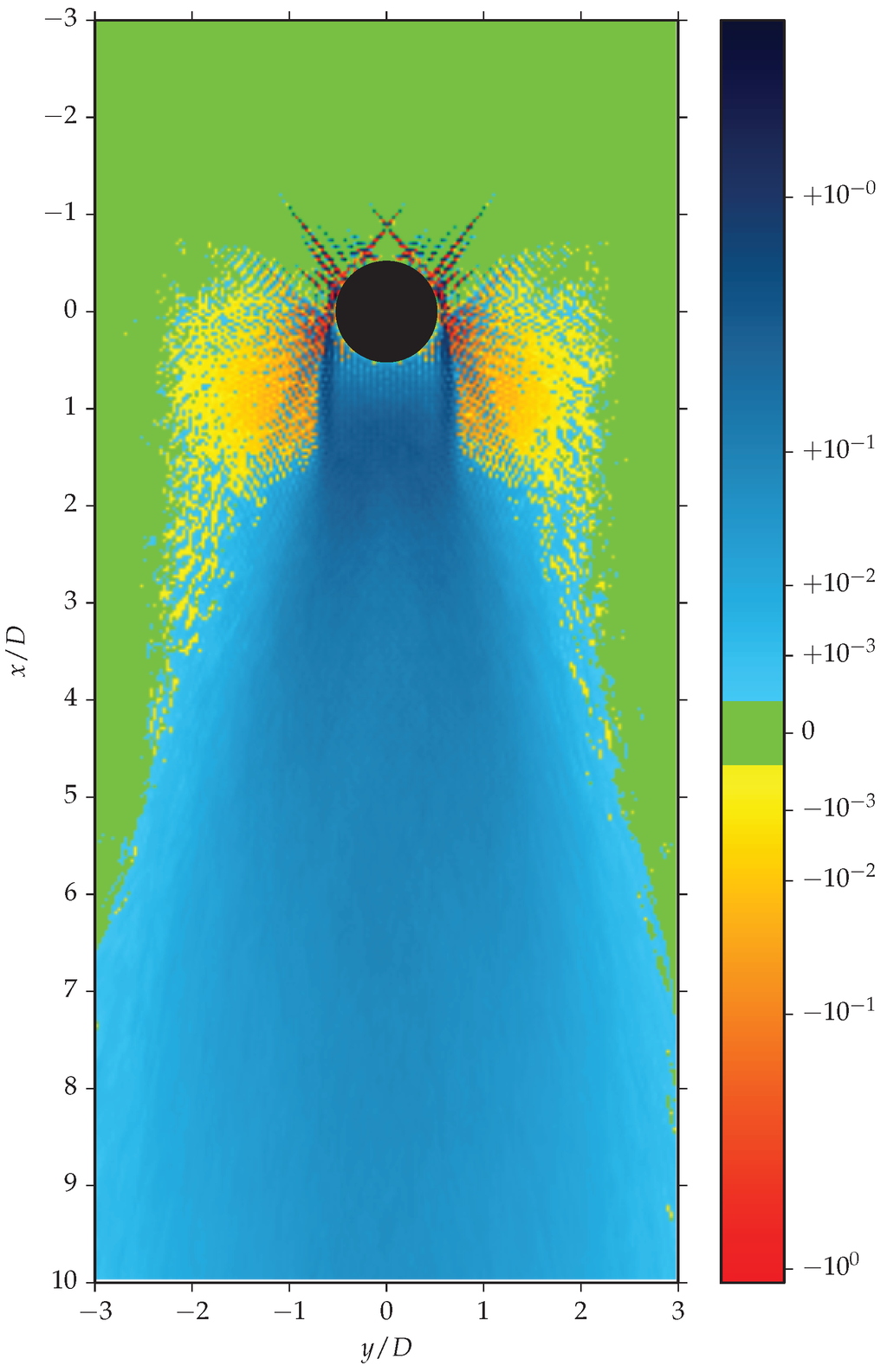 Entropy 17 07867 g003 1024
