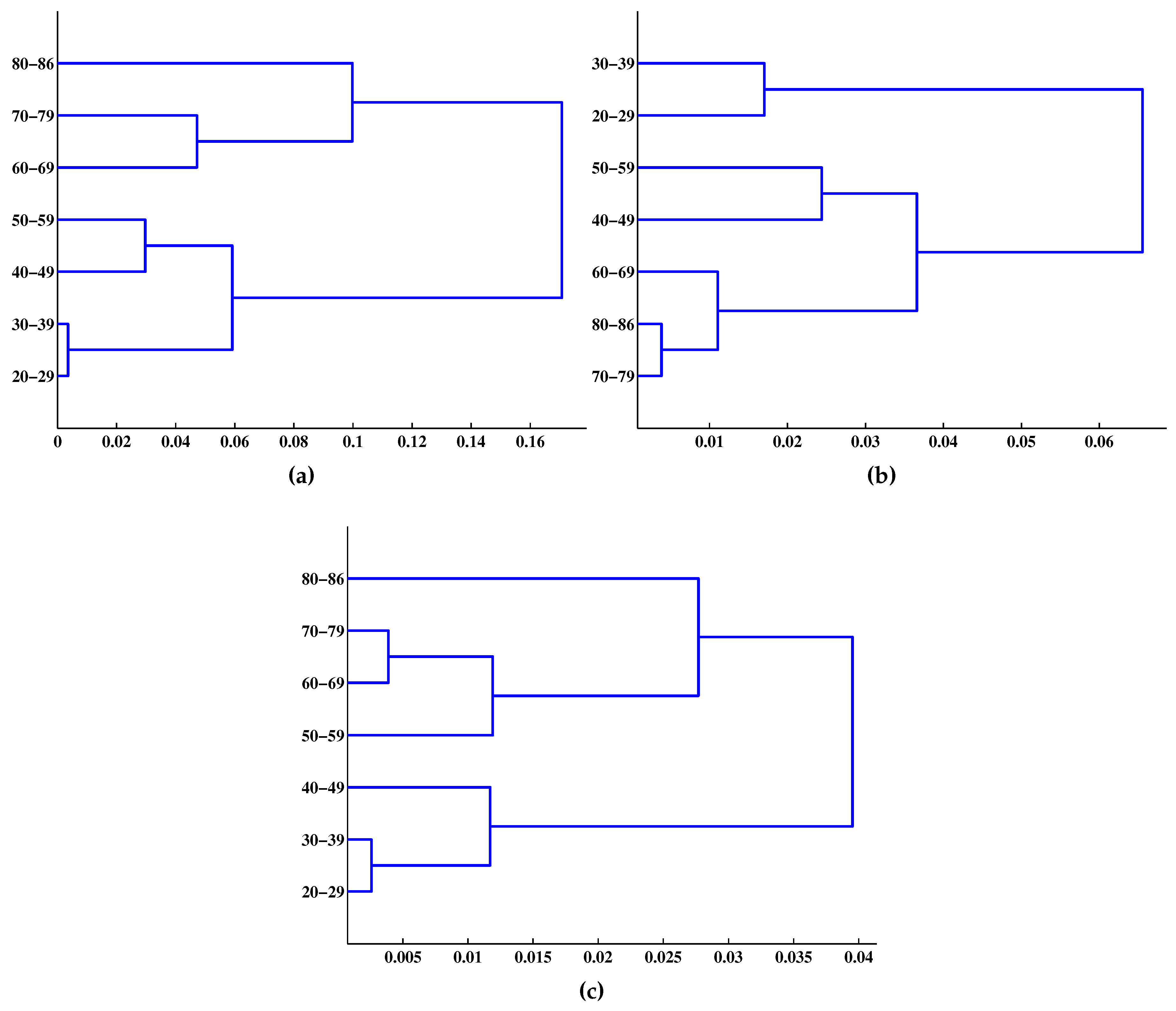 Entropy 17 07868 g002