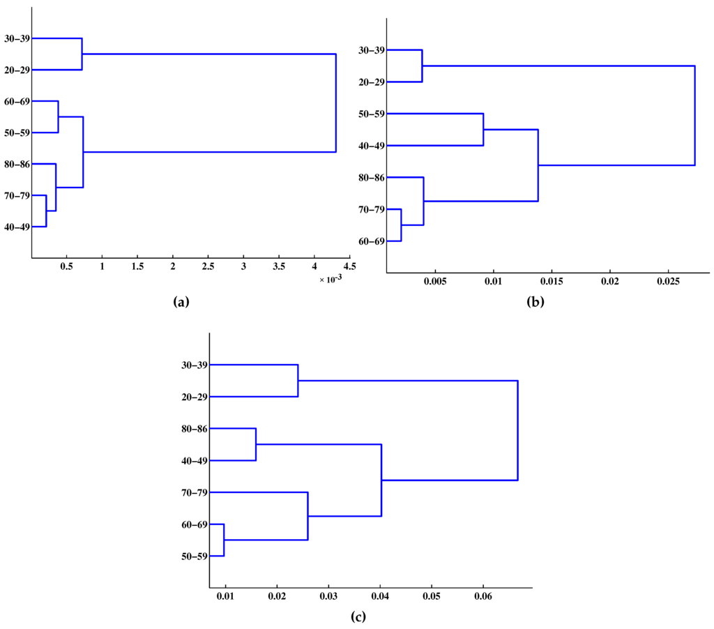 Entropy 17 07868 g003 1024