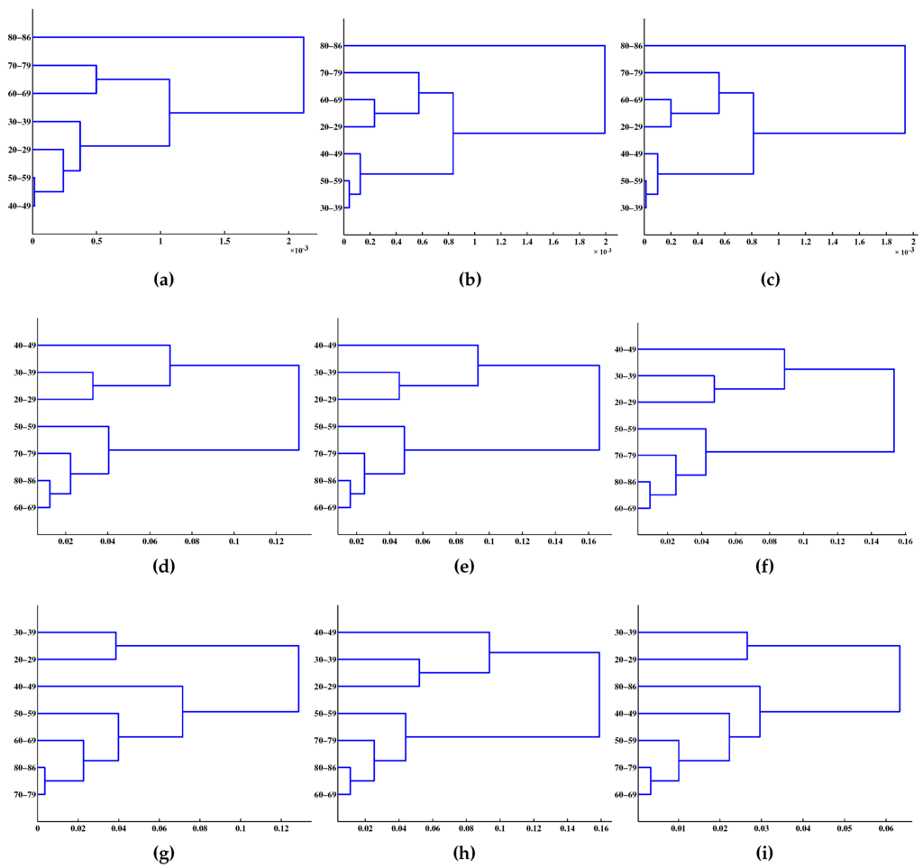 Entropy 17 07868 g004 1024