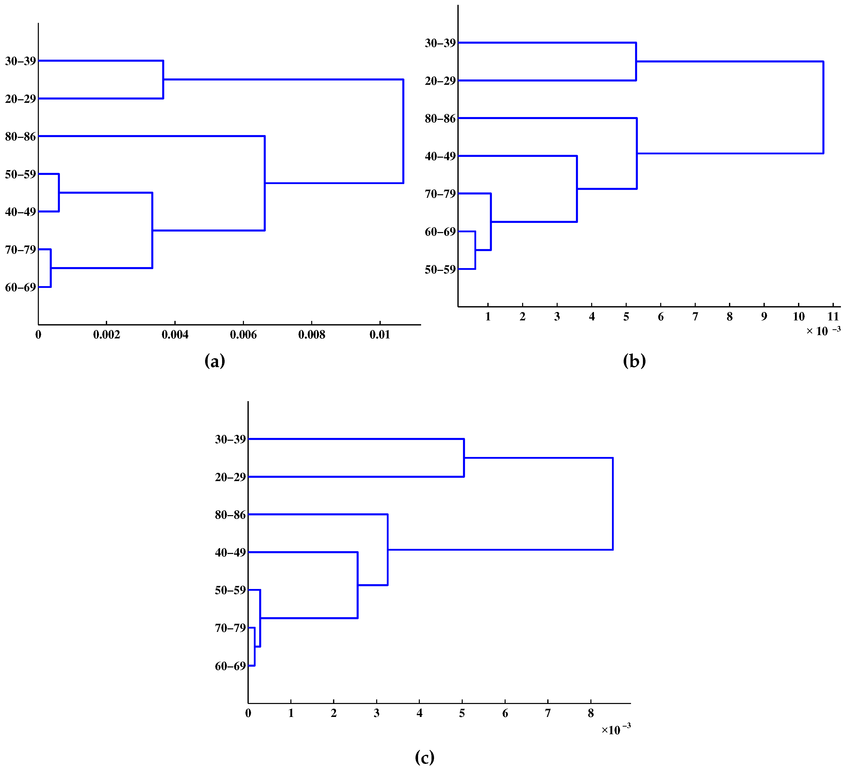 Entropy 17 07868 g005