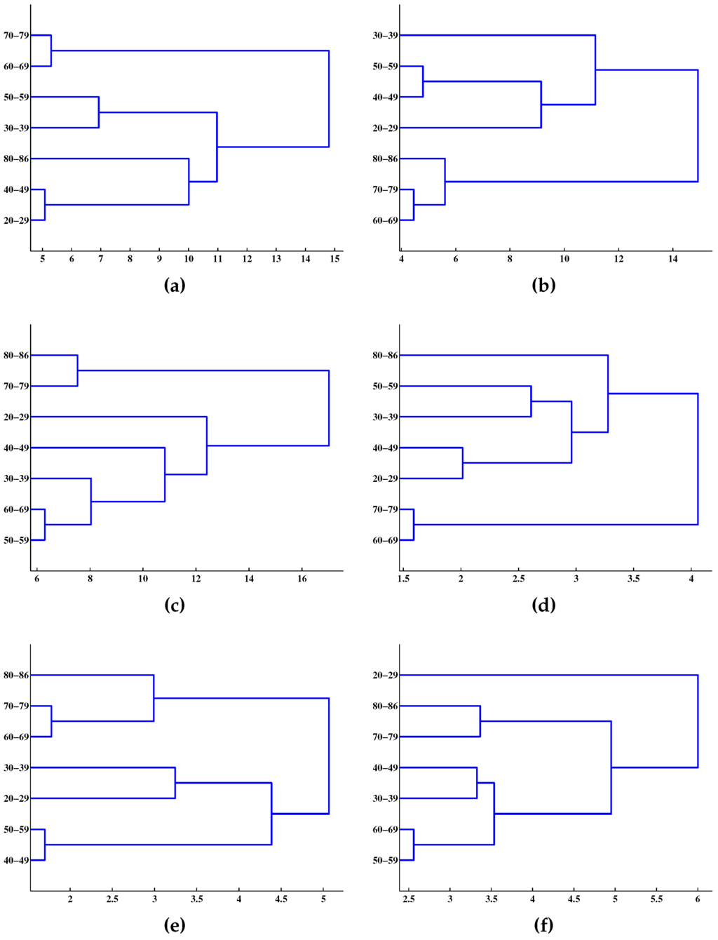 Entropy 17 07868 g006 1024