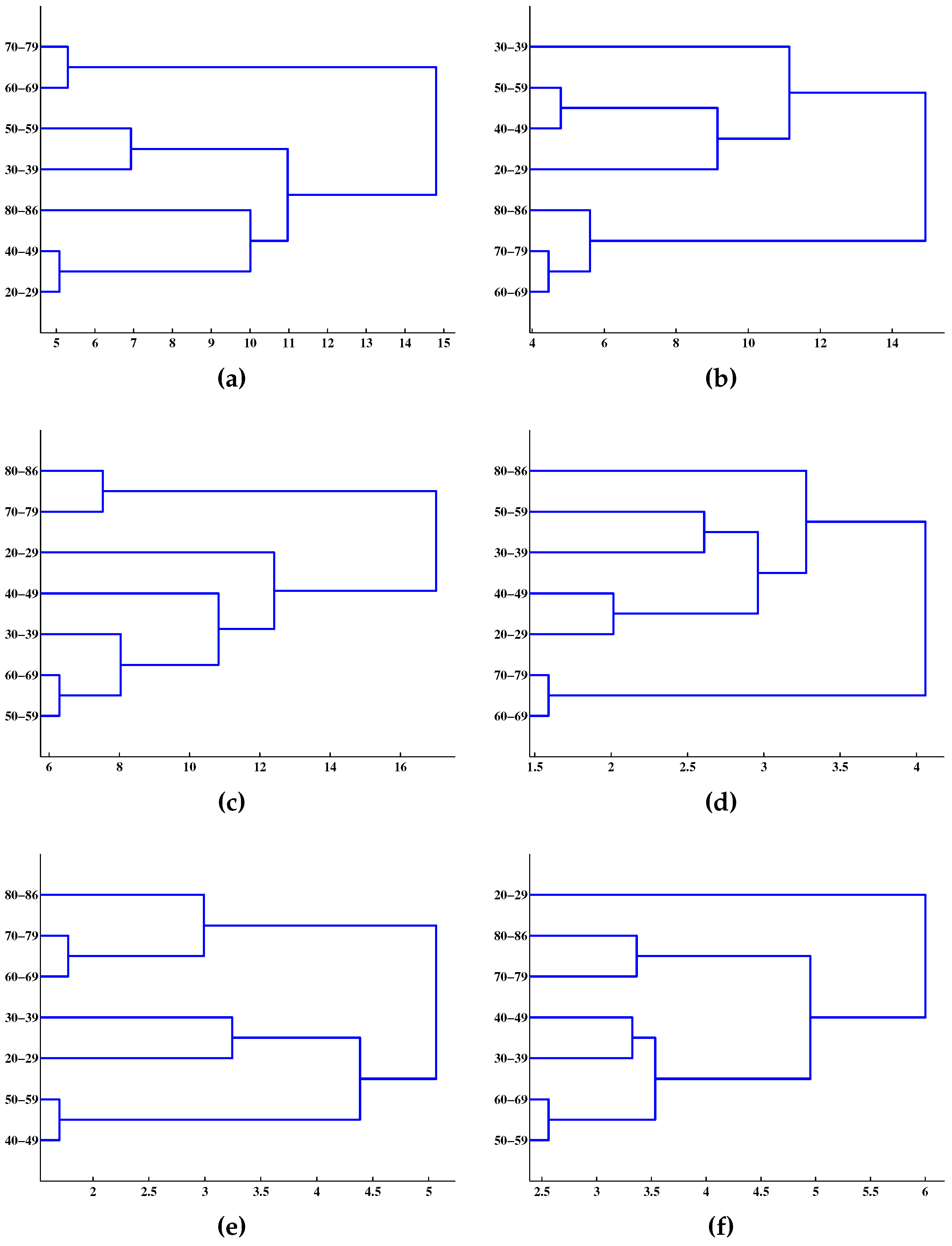 Entropy 17 07868 g006