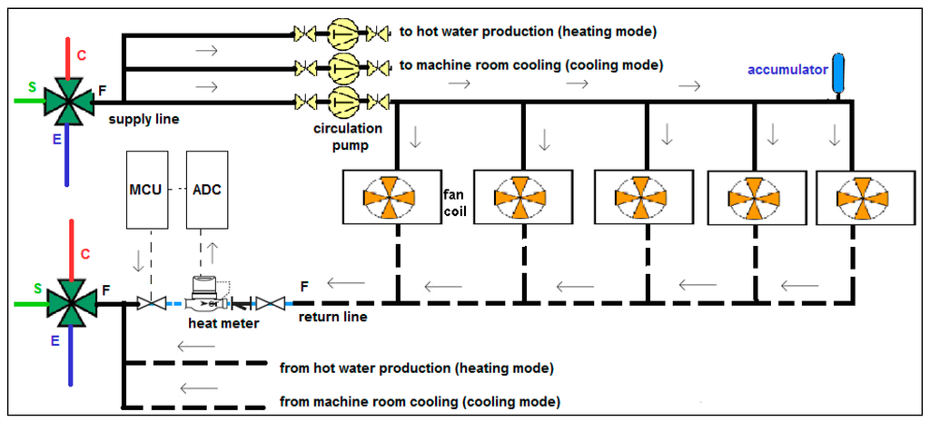Entropy 17 07869 g002 1024