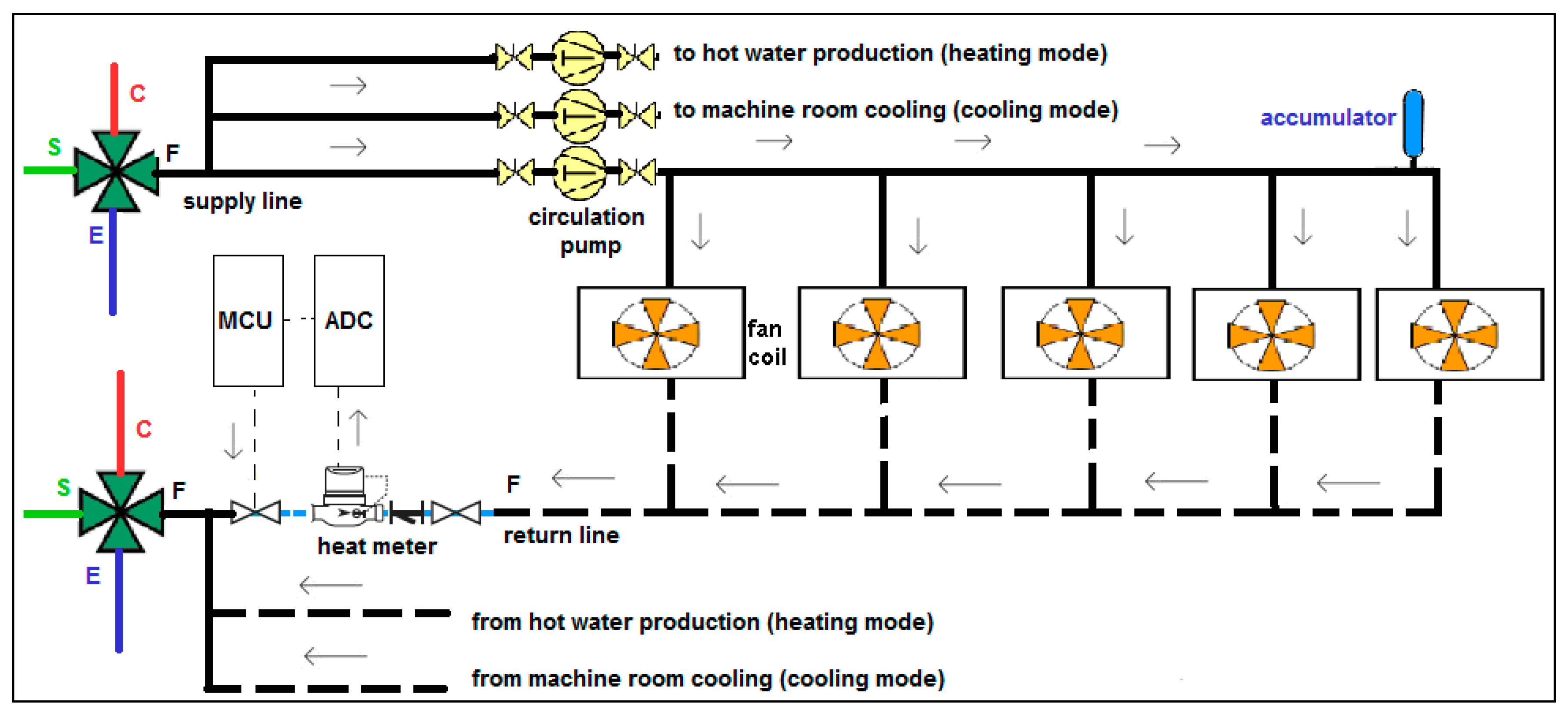 Entropy 17 07869 g002