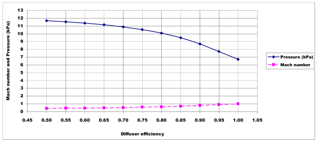 Entropy 17 07869 g004 1024