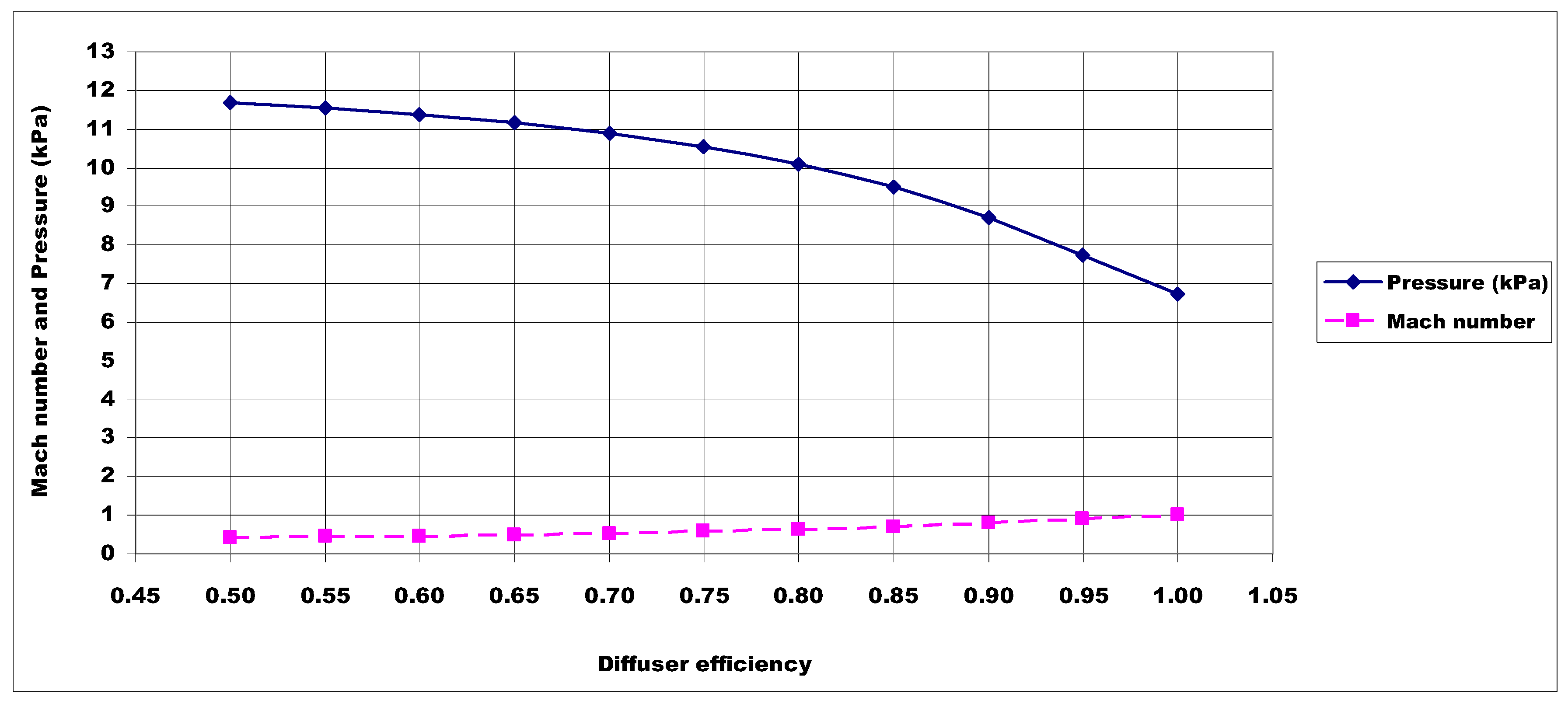 Entropy 17 07869 g004