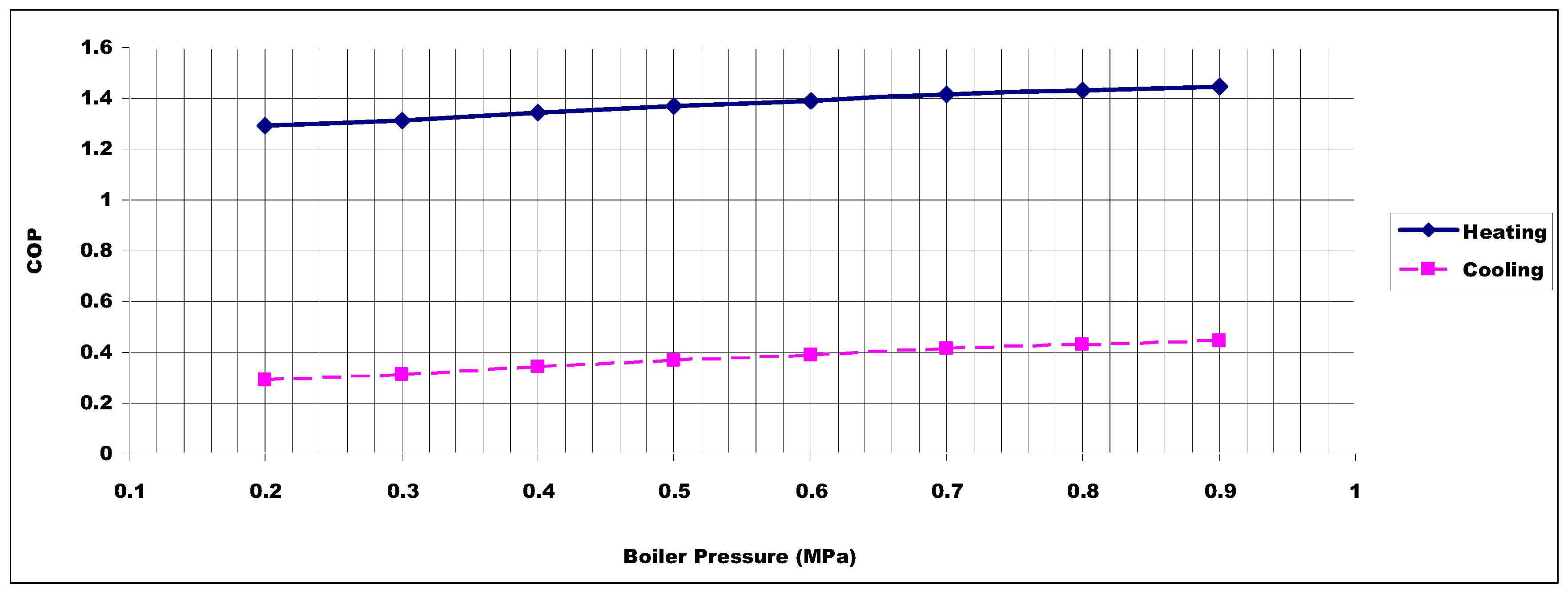Entropy 17 07869 g005