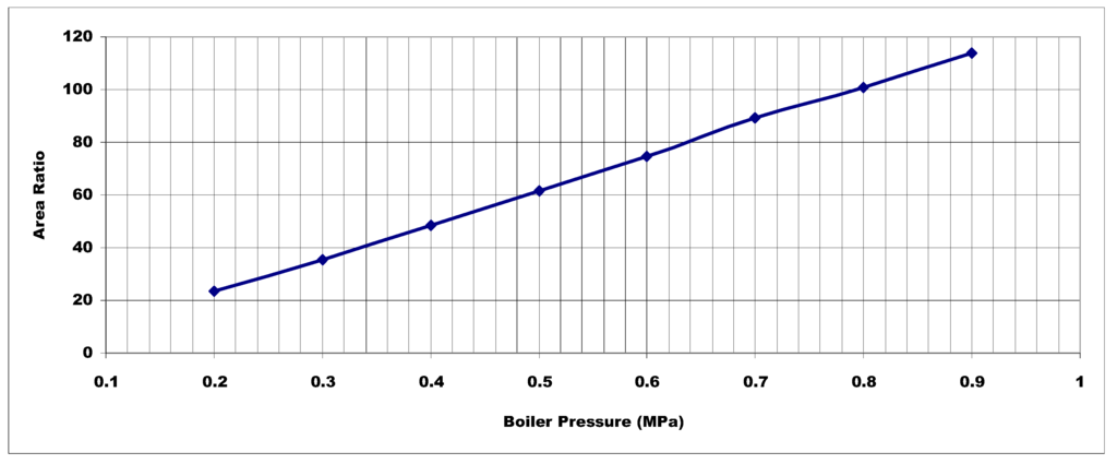 Entropy 17 07869 g007 1024