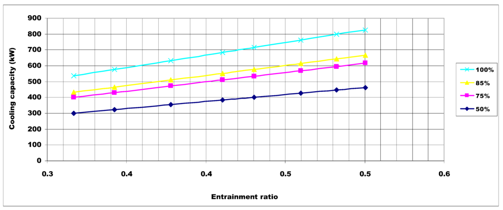 Entropy 17 07869 g008 1024