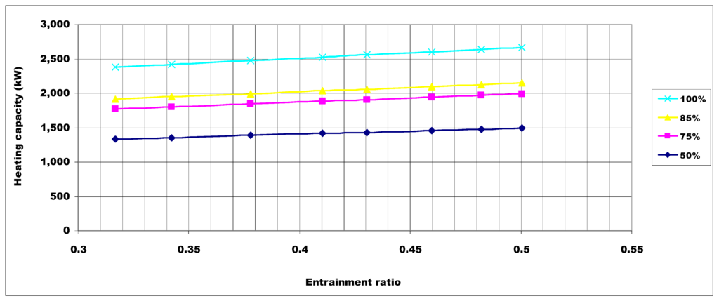 Entropy 17 07869 g009 1024