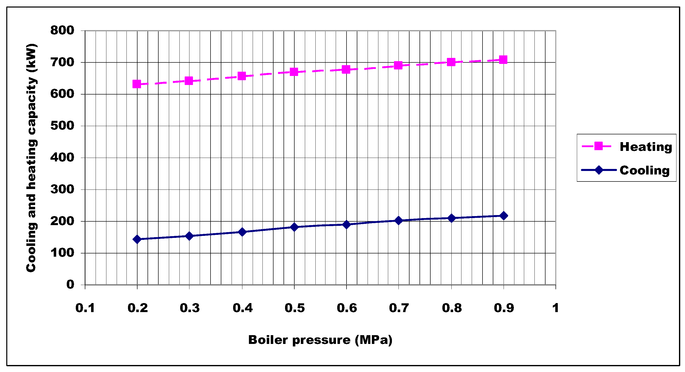 Entropy 17 07869 g010