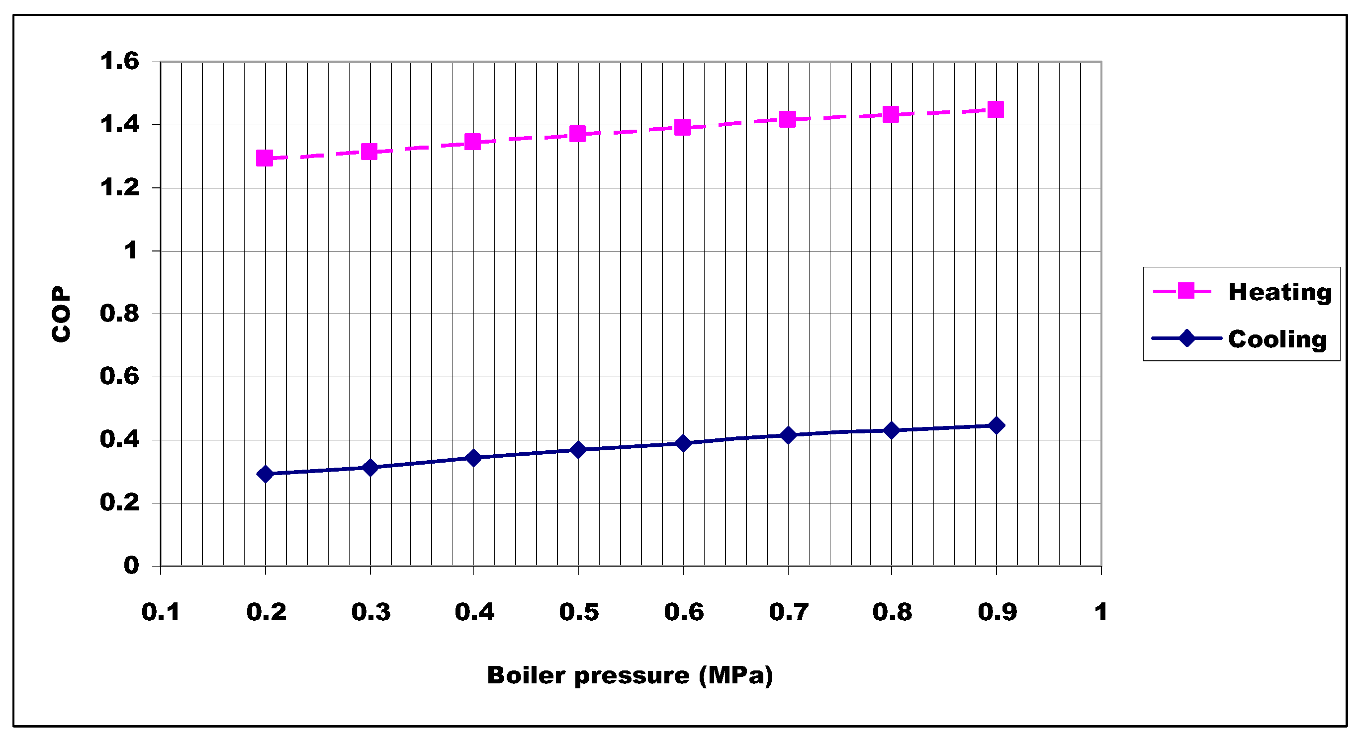 Entropy 17 07869 g011