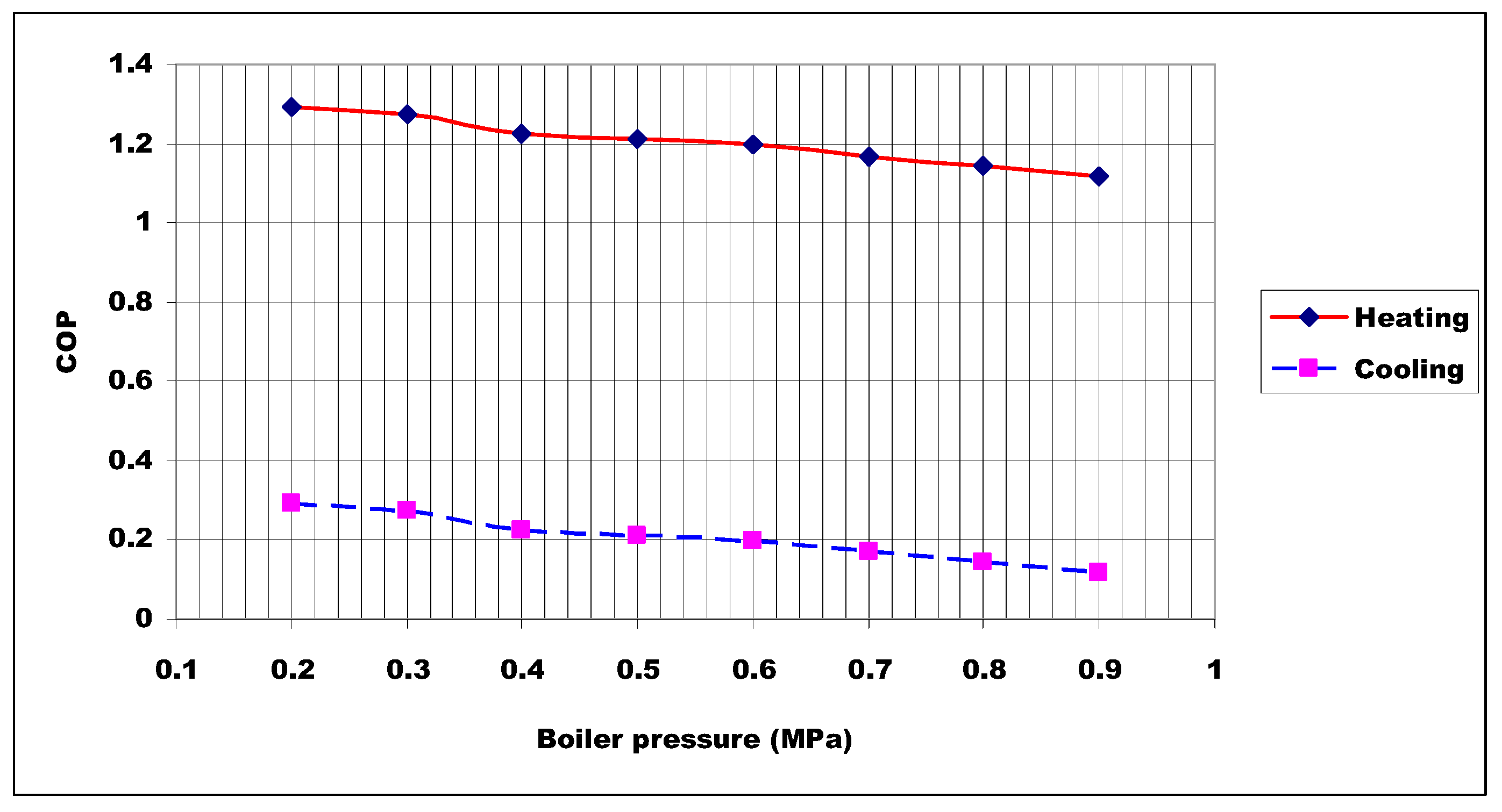 Entropy 17 07869 g012